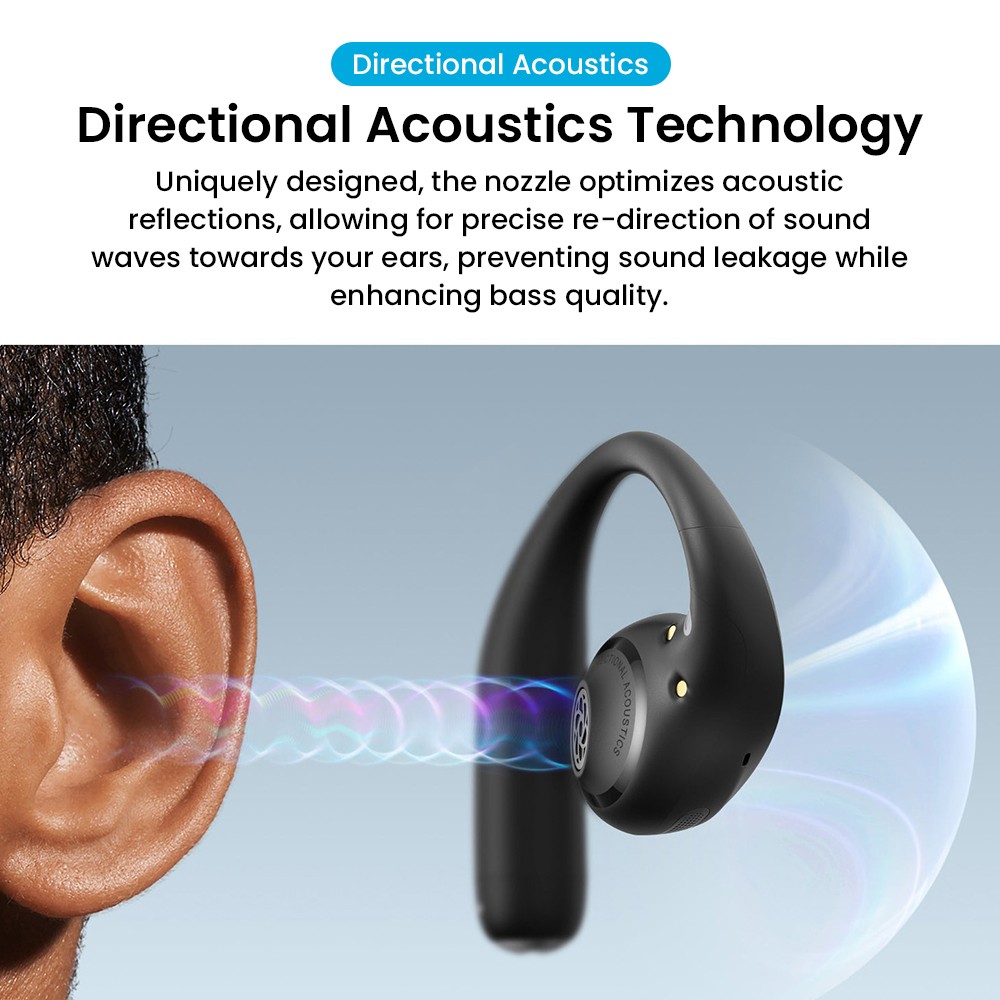 Anker Soundcore AeroFit Pro Open-ear Earbuds, Bluetooth 5.3, Up to 46 Hours Playtime - White