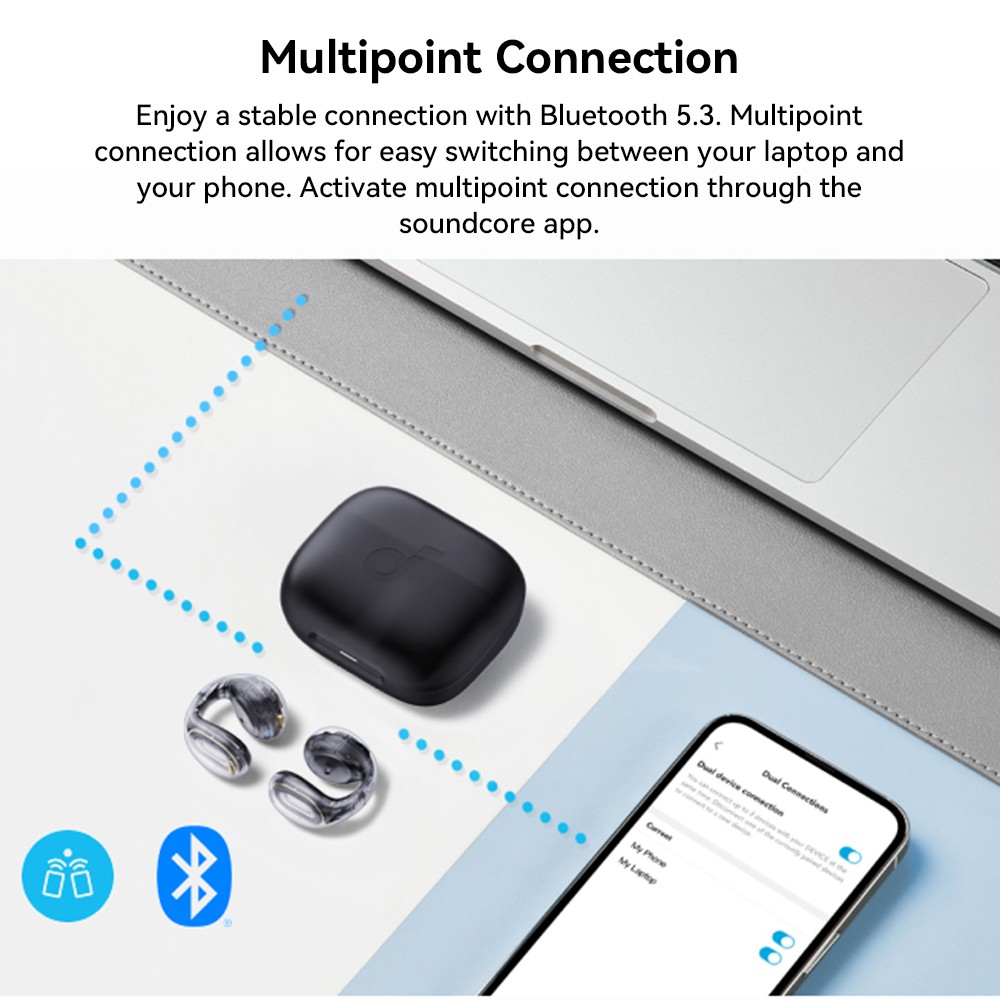 Anker Soundcore C30i Open-ear Clip-on Earbuds, Bluetooth 5.3, IPX4 Water-Resistant, Up to 30 Hours Playtime - Black