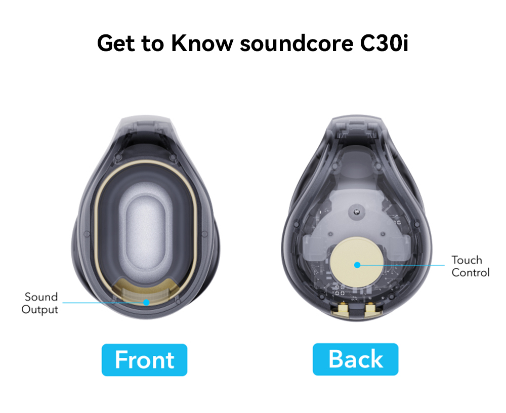 Anker Soundcore C30i Open-ear Clip-on Earbuds, Bluetooth 5.3, IPX4 Water-Resistant, Up to 30 Hours Playtime - Black