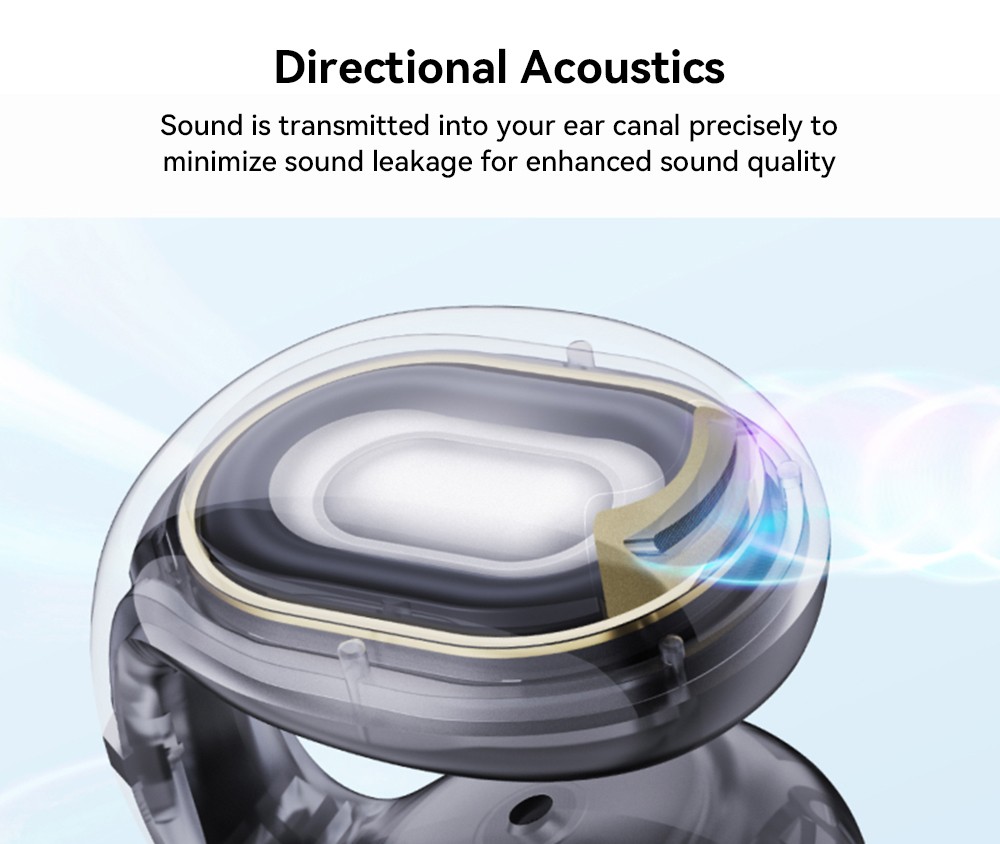 Anker Soundcore C30i Open-ear Clip-on Earbuds, Bluetooth 5.3, IPX4 Water-Resistant, Up to 30 Hours Playtime - Black