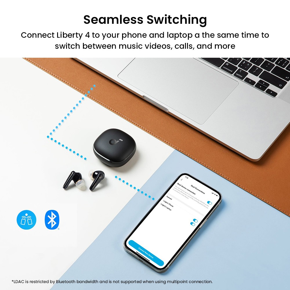 Anker Soundcore Liberty 4 True Wireless ANC Earbuds, Hi-Res Wireless Audio, Spatial Audio with Dual Modes, Heart Rate Sensor - White