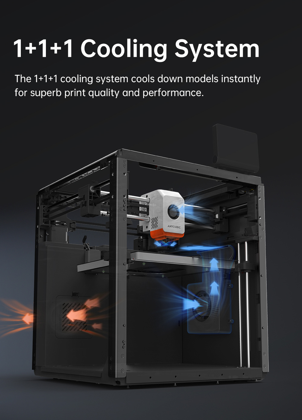 Anycubic Kobra S1 3D Drucker, geschlossene CoreXY-Konstruktion, 600 mm/s ultraschneller Druck, unterstützt Mehrfarbendruck mit ACE Pro, 320 °C Hotend, 44 dB ultraleise, 250*250*250 mm