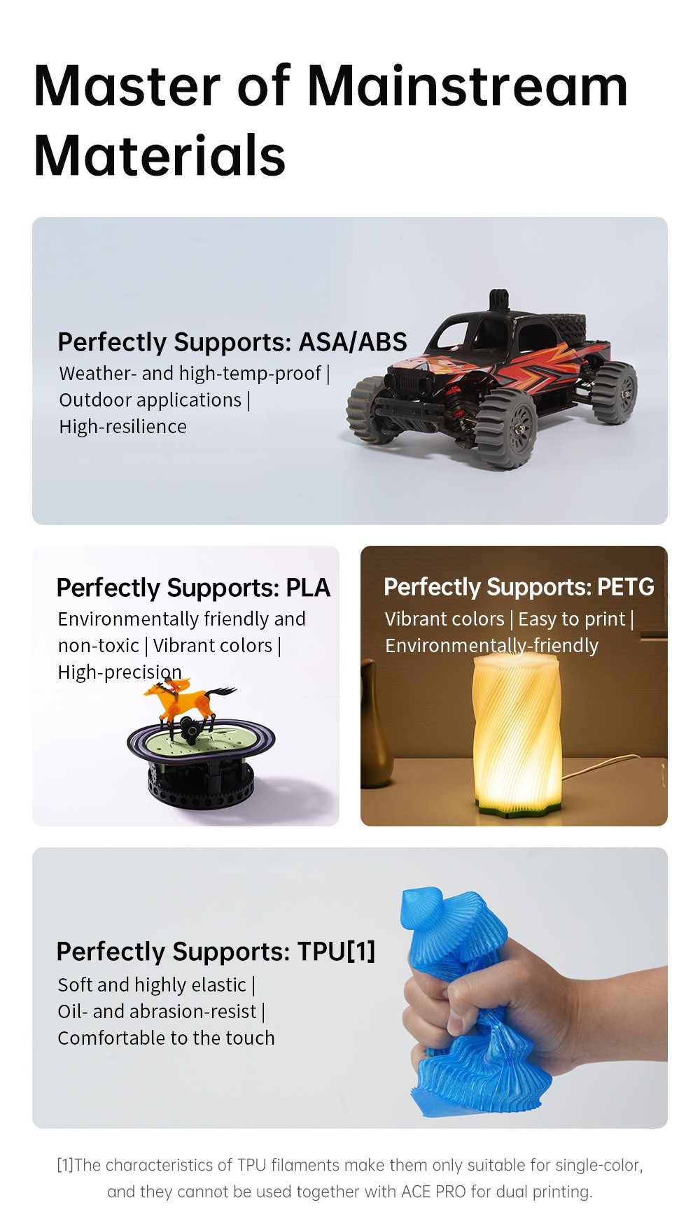 Anycubic Kobra S1 3D Drucker, geschlossene CoreXY-Konstruktion, 600 mm/s ultraschneller Druck, unterstützt Mehrfarbendruck mit ACE Pro, 320 °C Hotend, 44 dB ultraleise, 250*250*250 mm