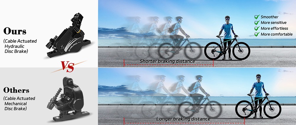 DYISLAND XT-7 Hydraulic Disc Brakes Calipers, Cable Actuated Front & Rear Brake for MTB / Road Bike / Electric Bike - Black