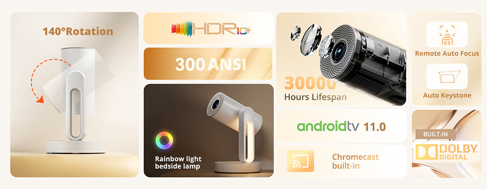 Refurbished ETOE Starfish Projector, Android TV 11.0, Dolby Digital, Touch Night Light, 140° Rotation, 300 ANSI, 4K Decoding, Auto Keystone Correction, Built-in Chromecast, 5W Speaker