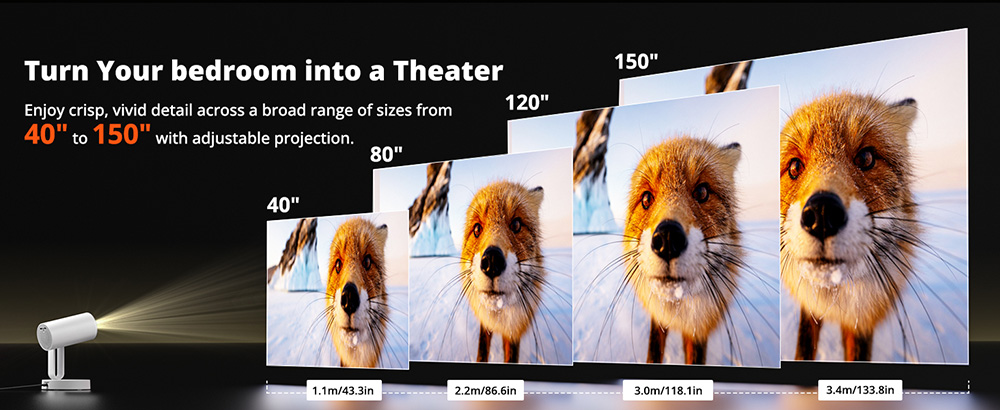 Refurbished ETOE Starfish Projector, Android TV 11.0, Dolby Digital, Touch Night Light, 140° Rotation, 300 ANSI, 4K Decoding, Auto Keystone Correction, Built-in Chromecast, 5W Speaker