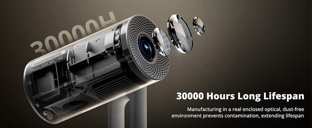 Refurbished ETOE Starfish Projector, Android TV 11.0, Dolby Digital, Touch Night Light, 140° Rotation, 300 ANSI, 4K Decoding, Auto Keystone Correction, Built-in Chromecast, 5W Speaker