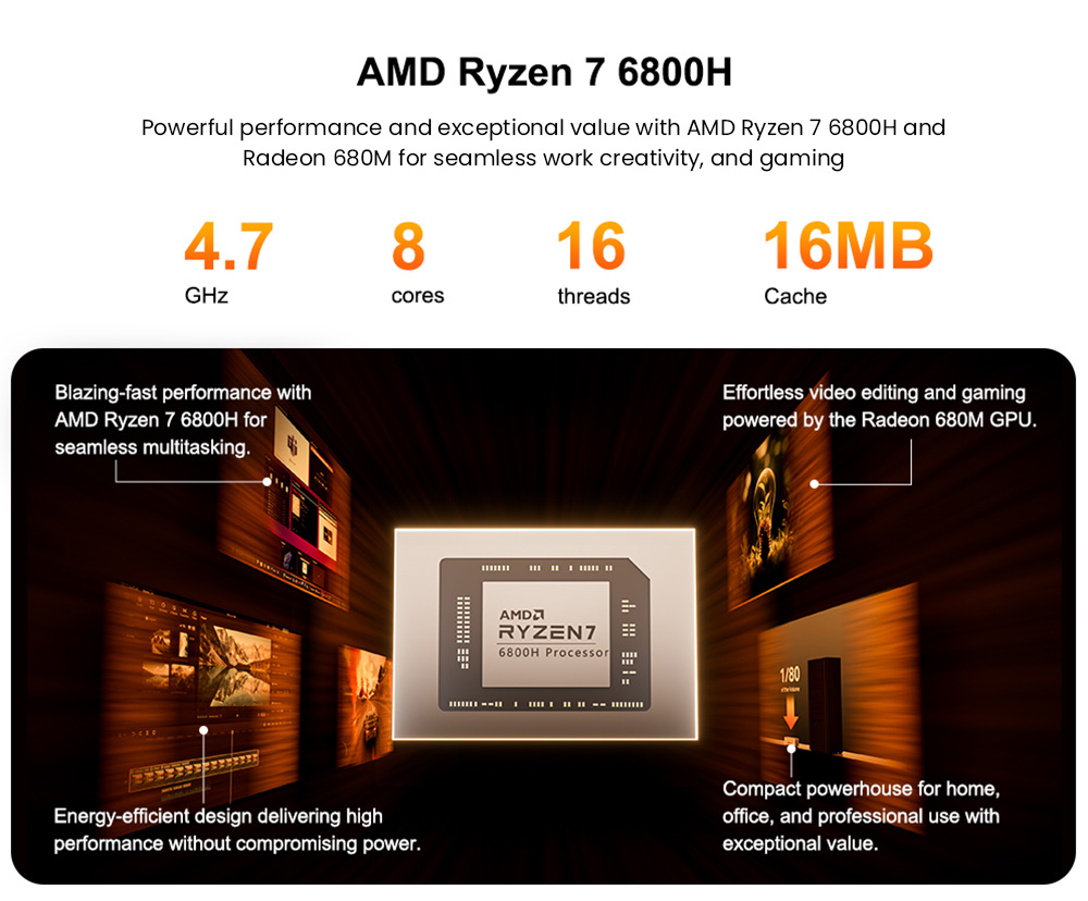 GEEKOM A6 Mini PC, AMD Ryzen 7 6800H 8 Core Max 4.7GHz, 32GB RAM 1TB SSD, 2*HDMI + 2*USB4.0 4K Quad Display, WiFi 6E Bluetooth 5.2, 3*USB3.2 Type-A, 1*USB2.0, 1*SD Card Reader, 1*2.5G RJ45, 1*Headphone Jack