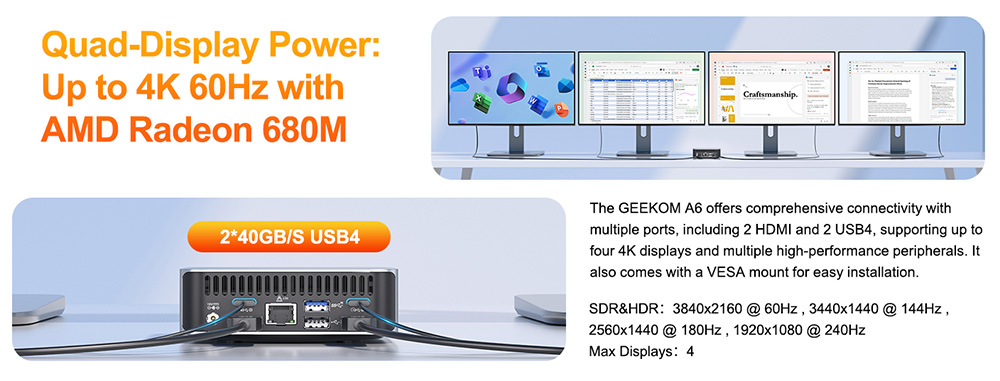 GEEKOM A6 Mini PC, AMD Ryzen 7 6800H 8 Core Max 4.7GHz, 32GB RAM 1TB SSD, 2*HDMI + 2*USB4.0 4K Quad Display, WiFi 6E Bluetooth 5.2, 3*USB3.2 Type-A, 1*USB2.0, 1*SD Card Reader, 1*2.5G RJ45, 1*Headphone Jack