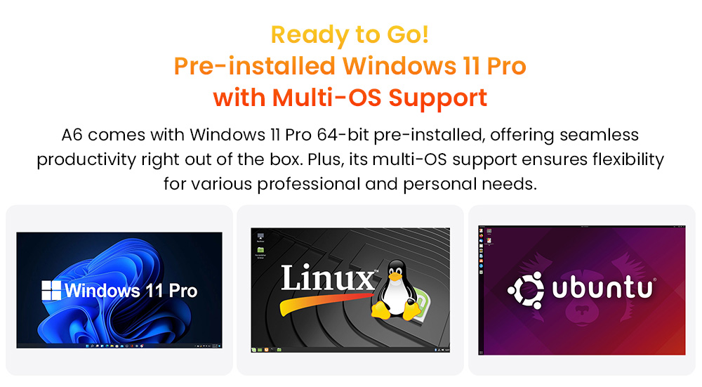 GEEKOM A6 Mini PC, AMD Ryzen 7 6800H 8 Core Max 4.7GHz, 32GB RAM 1TB SSD, 2*HDMI + 2*USB4.0 4K Quad Display, WiFi 6E Bluetooth 5.2, 3*USB3.2 Type-A, 1*USB2.0, 1*SD Card Reader, 1*2.5G RJ45, 1*Headphone Jack