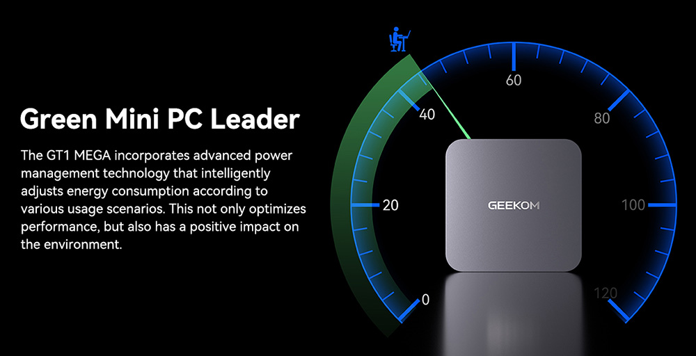 GEEKOM GT1 Mega AI Mini PC, Intel Core Ultra 5-125H 14 Cores Max 4.5GHz, 32GB RAM 1TB SSD, 2*HDMI + 2*USB 4.0 Four Screen Display, WiFi 7 Bluetooth 5.4, 5*USB3.2 Type-A, 1*USB2.0, 2*2.5Gbps RJ45, 1*SD Card Slot, 1*Headset Jack - UK Plug