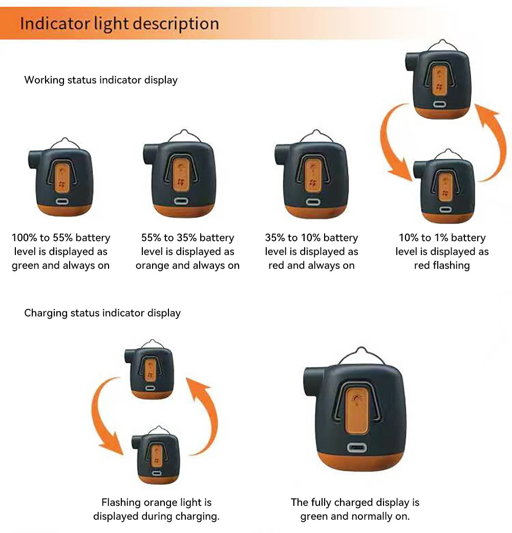 H3 Outdoor Wireless High-speed Inflation & Deflation Integrated Air Pump