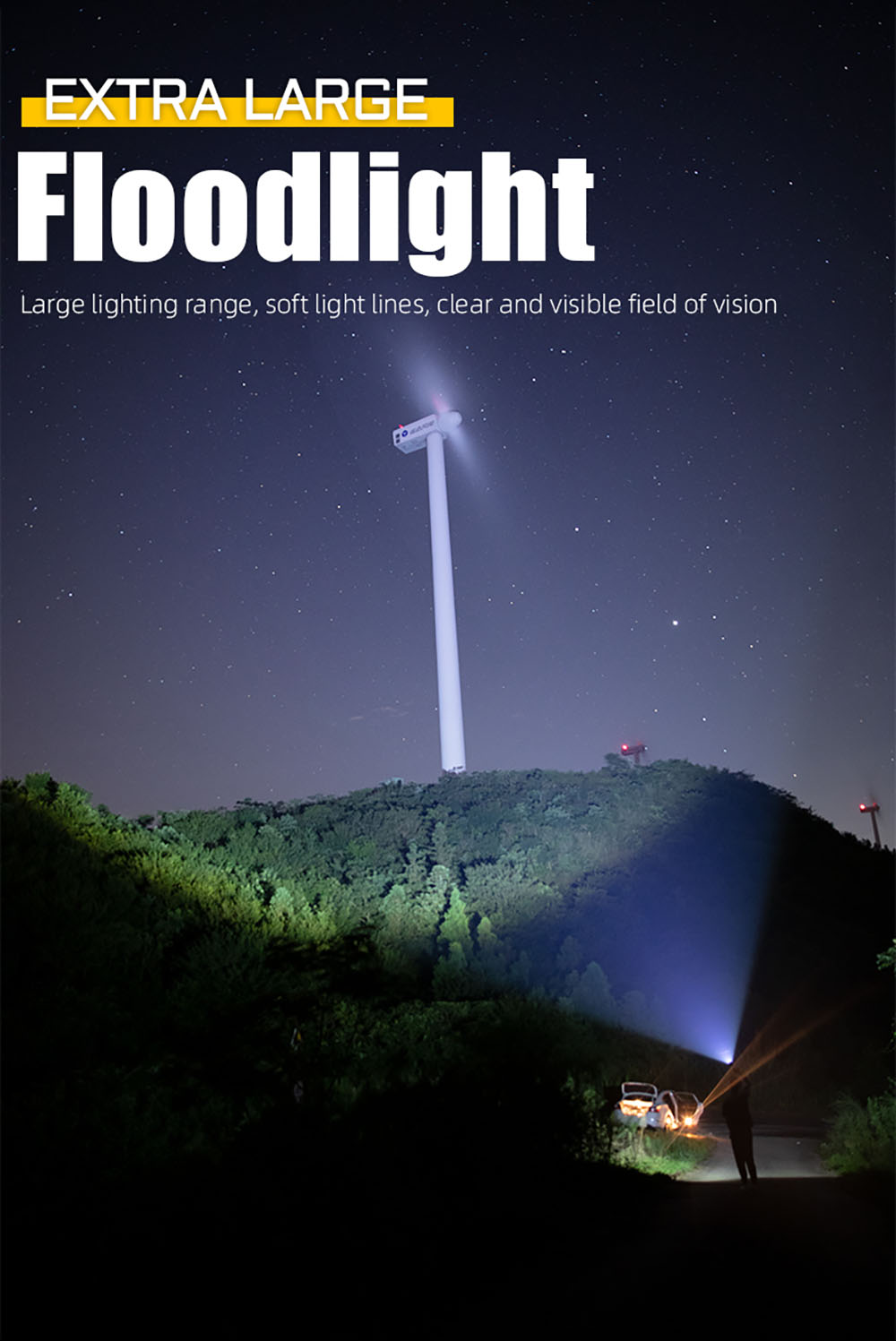 M156 1000 Lumen Rechargeable LED Flashlight, White Laser, IPX4 Waterproof, Zoomable Focus, 2700mAh 18650 Lithium Battery, Type-C Charging, LCD Power Display for Outdoor, Camping, Hiking, Emergency