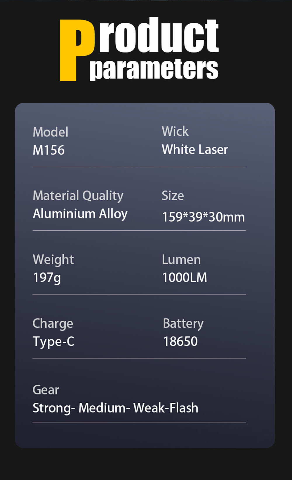 M156 1000 Lumen Rechargeable LED Flashlight, White Laser, IPX4 Waterproof, Zoomable Focus, 2700mAh 18650 Lithium Battery, Type-C Charging, LCD Power Display for Outdoor, Camping, Hiking, Emergency