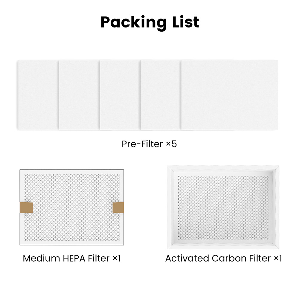 Mecpow FE01 szűrőcsere készlet Mecpow P150 füstelszívóhoz 3 fokozatú szűrőrendszerrel