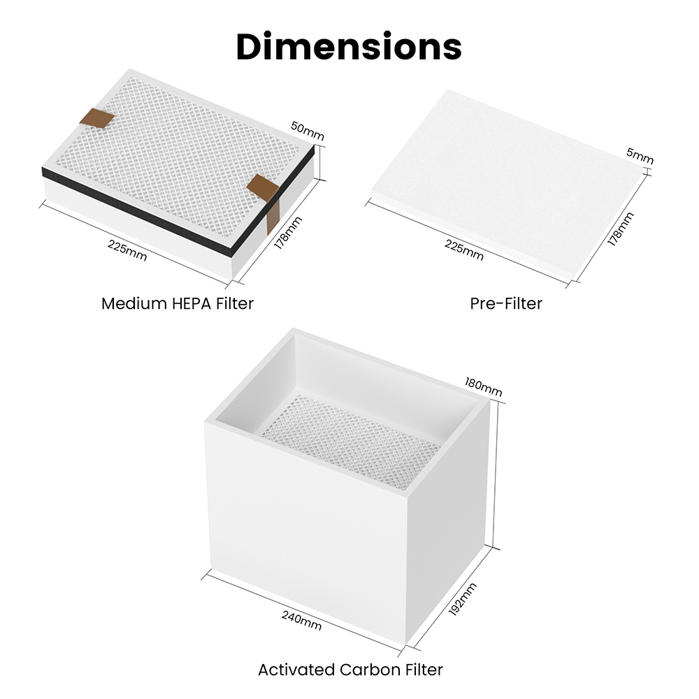 Mecpow FE01 szűrőcsere készlet Mecpow P150 füstelszívóhoz 3 fokozatú szűrőrendszerrel