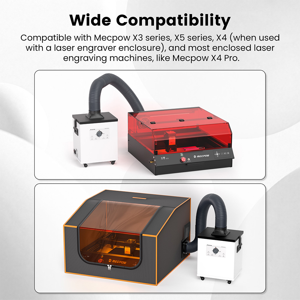 Mecpow P150 150W-os füstelszívó X4 Pro/FC1/FC2/FC3-hoz 3 fokozatú szűréssel