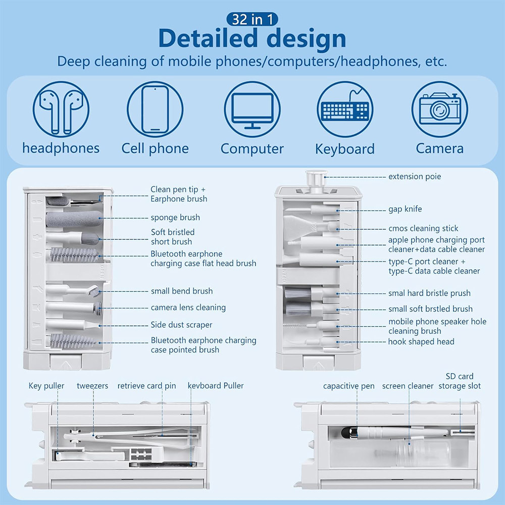Q32 32 in 1 Multi-Purpose Keyboard Cleaning Kit for Electronics including Headphones, Mobile Phones, Computer, Monitor, Lens and etc.
