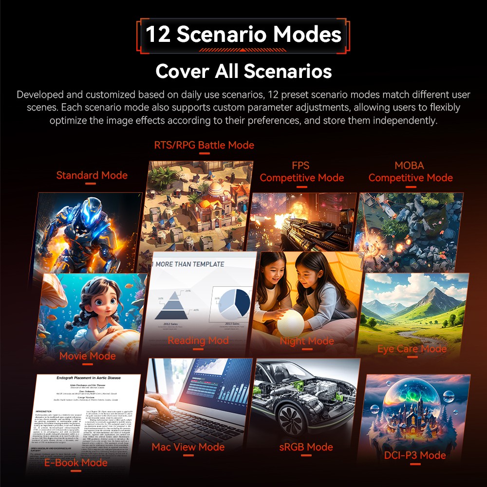 TITAN ARMY P2510S PLUS 24.5 inch Gaming Monitor, 2560*1440 16:9 Fast IPS Screen, 240Hz Refresh Rate, HDR50, 123% sRGB, Adaptive-Sync, Dynamic OD, Game+ Assist, 12 Scenario Modes, PIP & PBP Display, Low Blue Light, Height-adjustable Swivel Stand