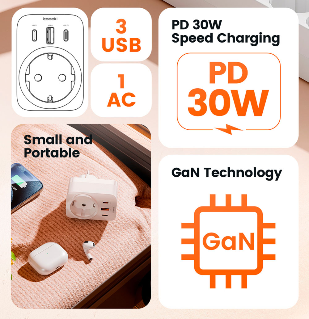 Toocki TCT30-X0Z8 PD30W Outlet Extender, Triple Port Fast Charging, 3680W AC Outlet, GaN Technology, White