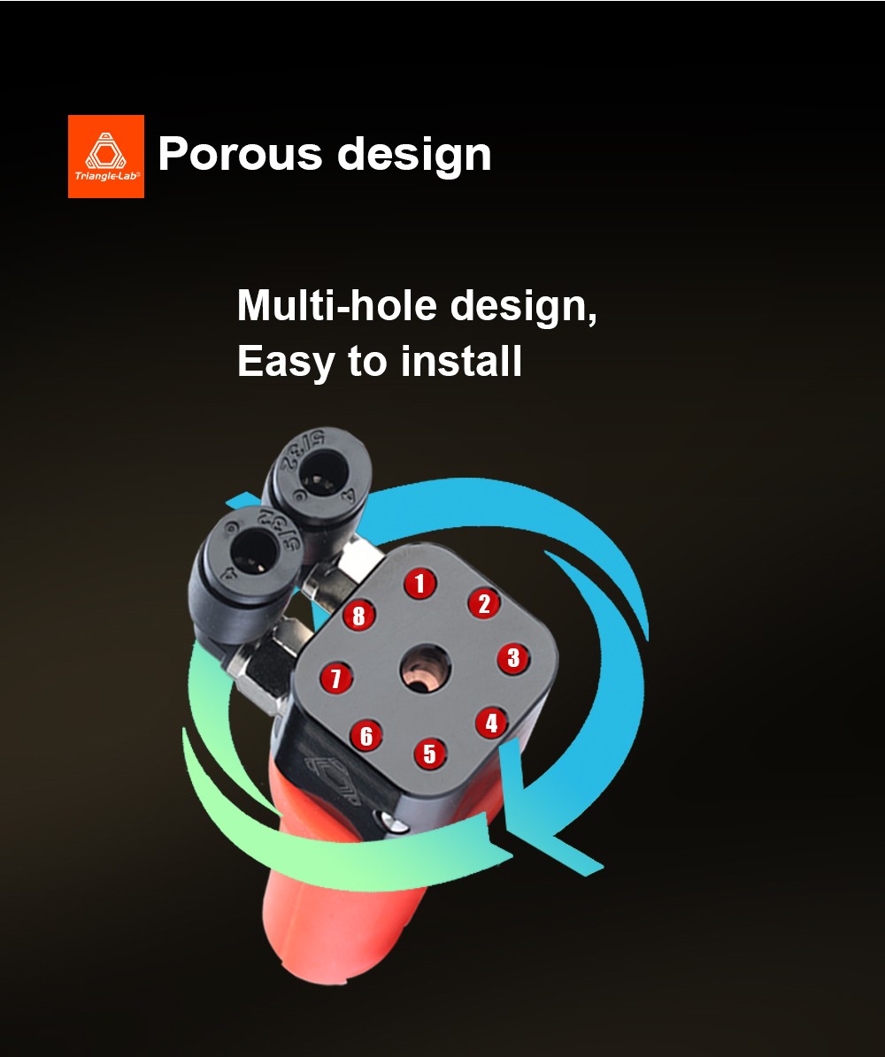 Trianglelab CHC XL Liquid Cooling Hotend for FDM 3D Printers