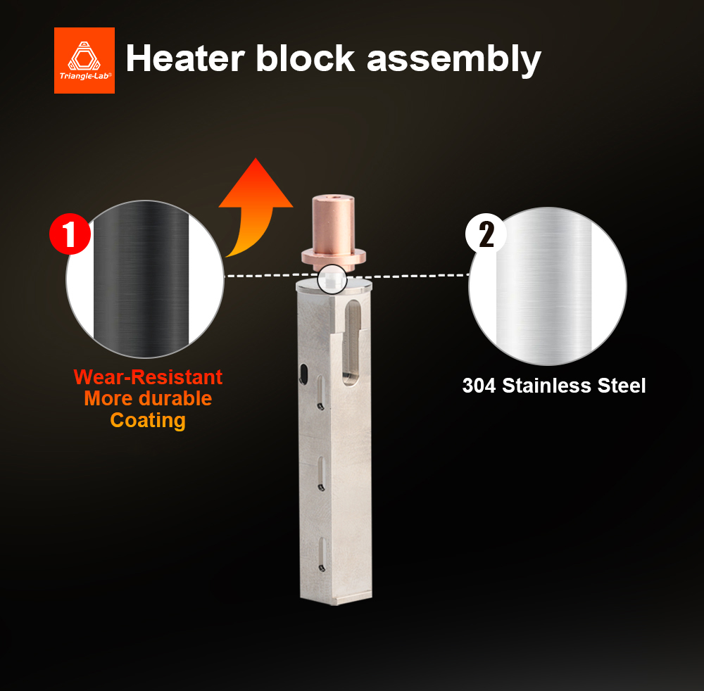 Trianglelab CHC XL Liquid Cooling Hotend for FDM 3D Printers