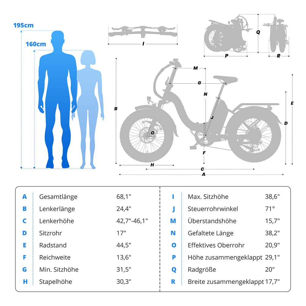 Touroll S2 Elektrofahrrad, 650 W Max. Leistung, 48 V 15 Ah Akku, 20 x 4,0 Zoll Reifen, 25 km/h Max. Geschwindigkeit, 150 km Max. Reichweite, Mechanische Scheibenbremse & E-Bremse, Mechanischer Stoßdämpfer, Shimano 7-Gang