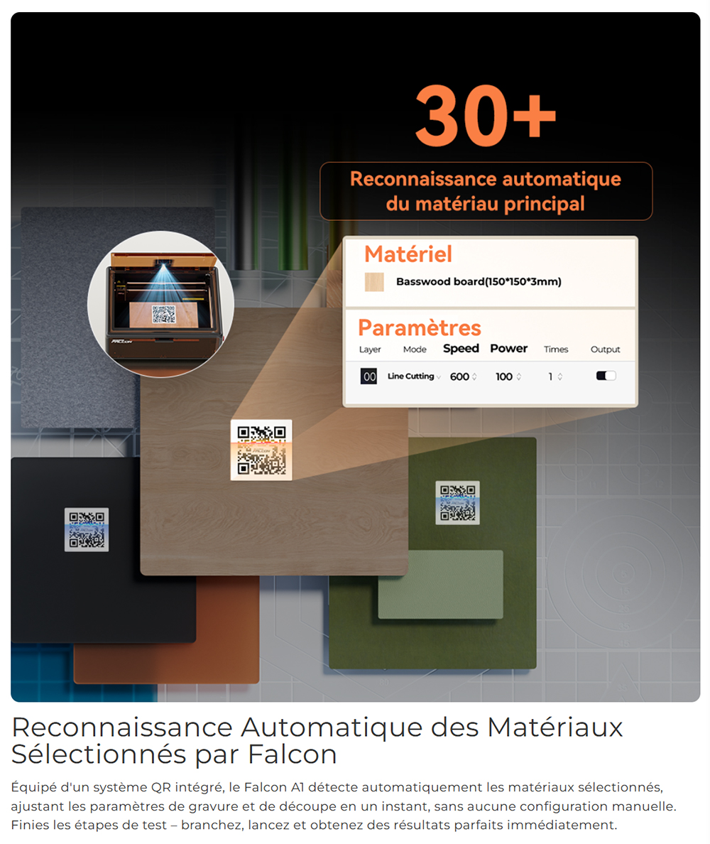 Creality Falcon A1 10W Laser Classe 1 FDA + Mecpow P150 150W Extracteur de fumée