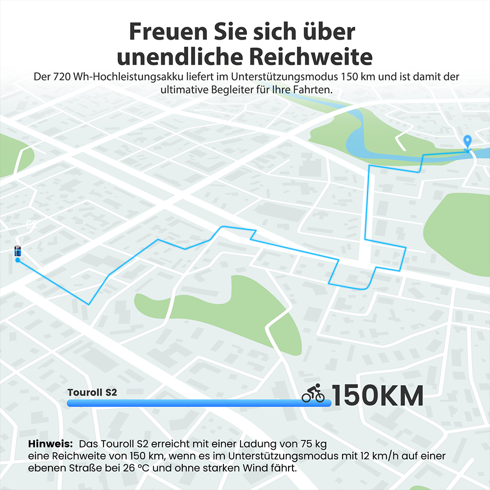 Touroll S2 Elektrofahrrad, 650 W Max. Leistung, 48 V 15 Ah Akku, 20 x 4,0 Zoll Reifen, 25 km/h Max. Geschwindigkeit, 150 km Max. Reichweite, Mechanische Scheibenbremse & E-Bremse, Mechanischer Stoßdämpfer, Shimano 7-Gang