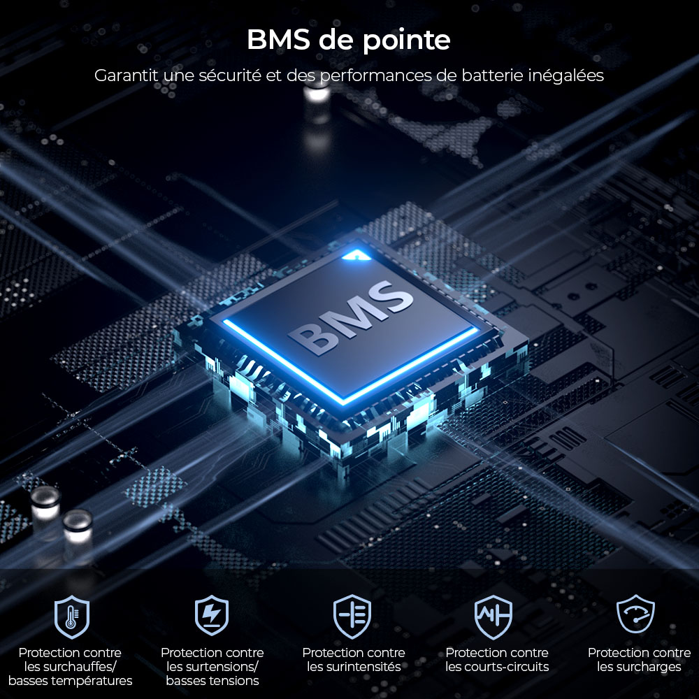 Centrale électrique portable Ampace Andes 1500, capacité LiFePO4 de 1462 Wh, générateur solaire de 2400 W, charge complète en 55 min, 13 ports de sortie, 6000 cycles, pour camping-car, camping-car, secours à domicile