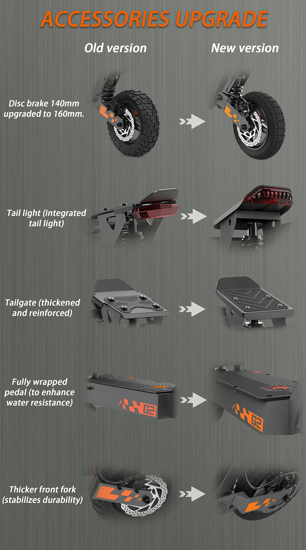 Kukirin G2 Foldable Electric Scooter 2025 Upgrade 800W Motor 48V 15.6Ah Battery 10-inch Tire 45km/h Max Speed 55km Range Touchscreen Display Disc Brake 7 Light System - Black