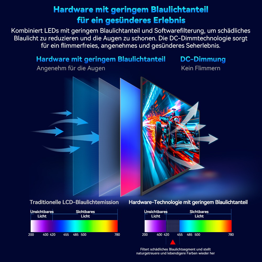 TITAN ARMY P27GR Gaming-Monitor, 27 Zoll 2560 x 1440 16:9 Fast IPS-Bildschirm, 180 Hz Bildwiederholrate, 1 ms GTG, 99 % sRGB, HDR10, Adaptive-Sync, Gaming-Modus, dynamische OD, PBP- und PIP-Anzeige, schwaches blaues Licht, einstellbare Neigung, VESA-Wandmontage
