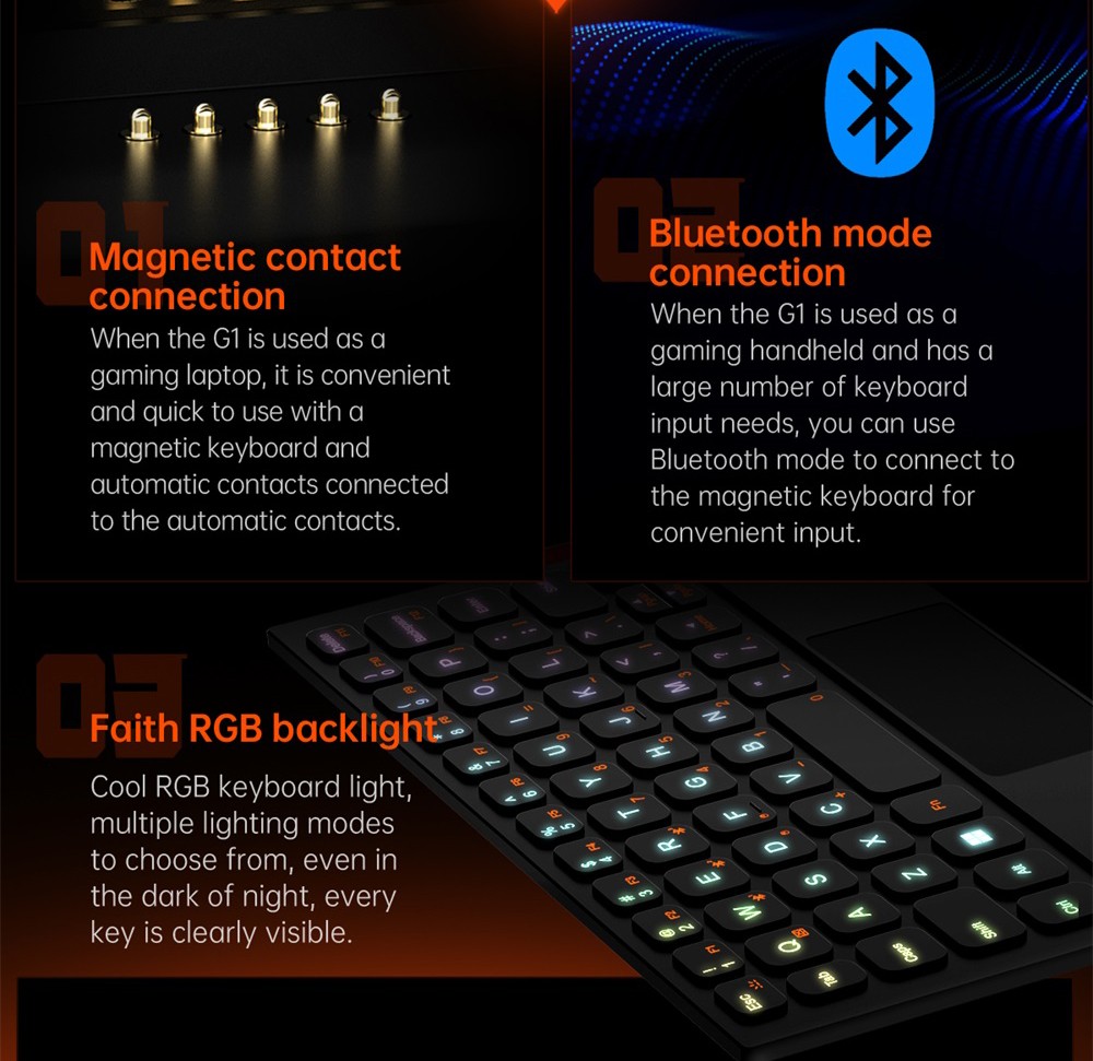 One Netbook OneXPlayer G1 Handheld Gaming PC, AMD Ryzen 7 8840U 8 Cores Max 5.1GHz, 8.8'' 2560*1600 144Hz Screen, 32GB LPDDR5X 7500MHz RAM 1TB SSD, WiFi 6E, 2*USB-C, 1*USB3.2, 1*TF Card, 1* Oculink, 1*3.5mm Audio, Fingerprint Unlock - EU Plug