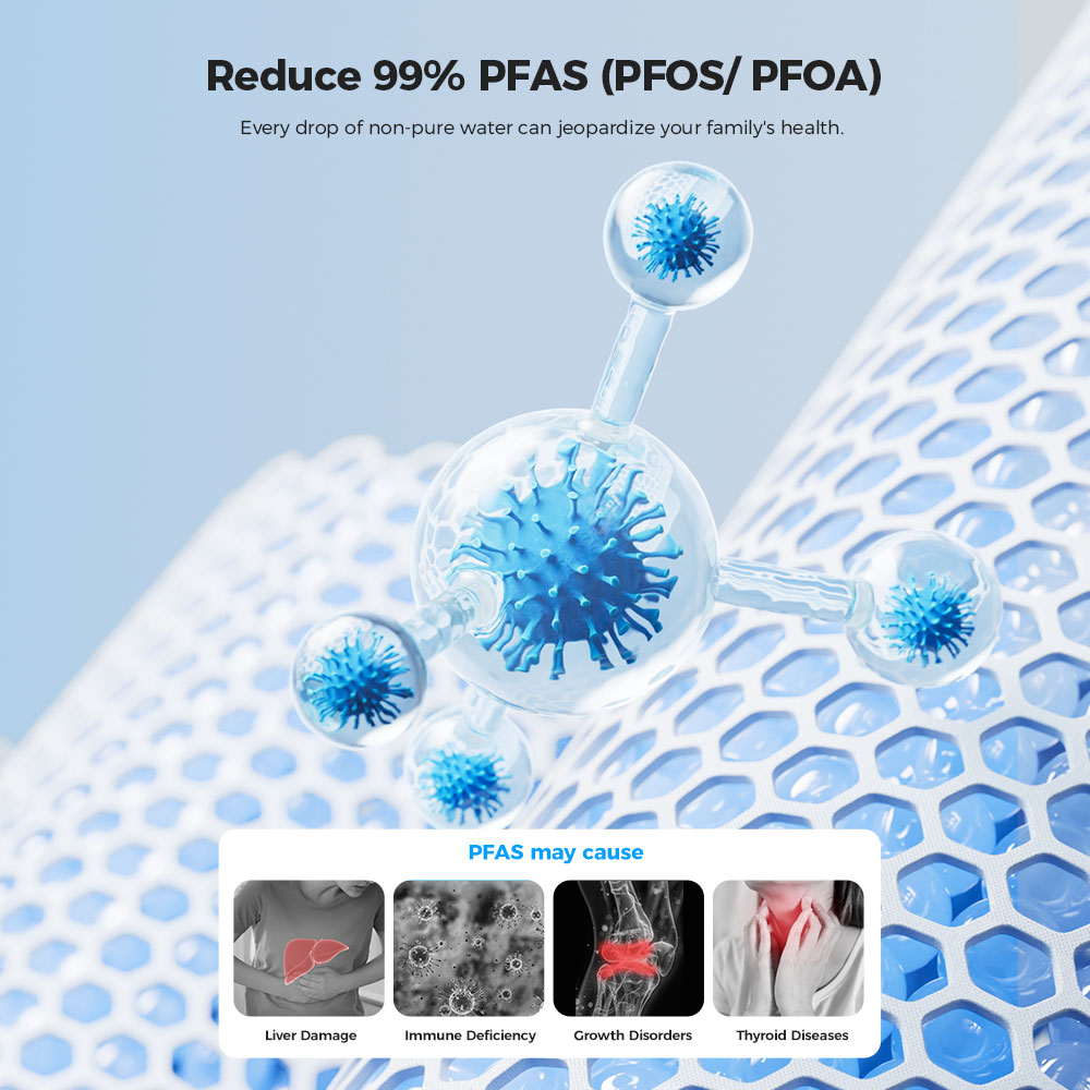 Hydrofast B100 Countertop Water Purifier, Room Temperature, Reverse Osmosis Water Filter for Home, Office