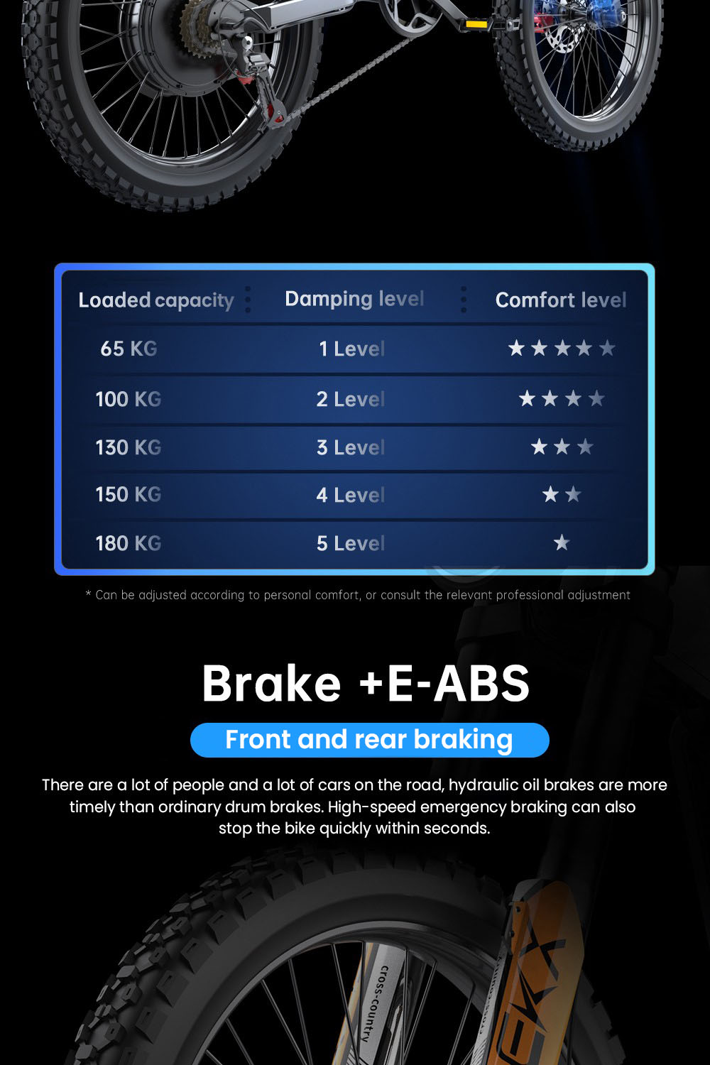 EKXBIKE X21 Max Electric Bike, 3000W Motor, 60V 30AH Battery, 19*2 inch MTB Tire, 85km/h Max Speed, 90km Range, Hydraulic Brakes, Hydraulic Shock Absorber, Shimano 7-speed, LCD Display