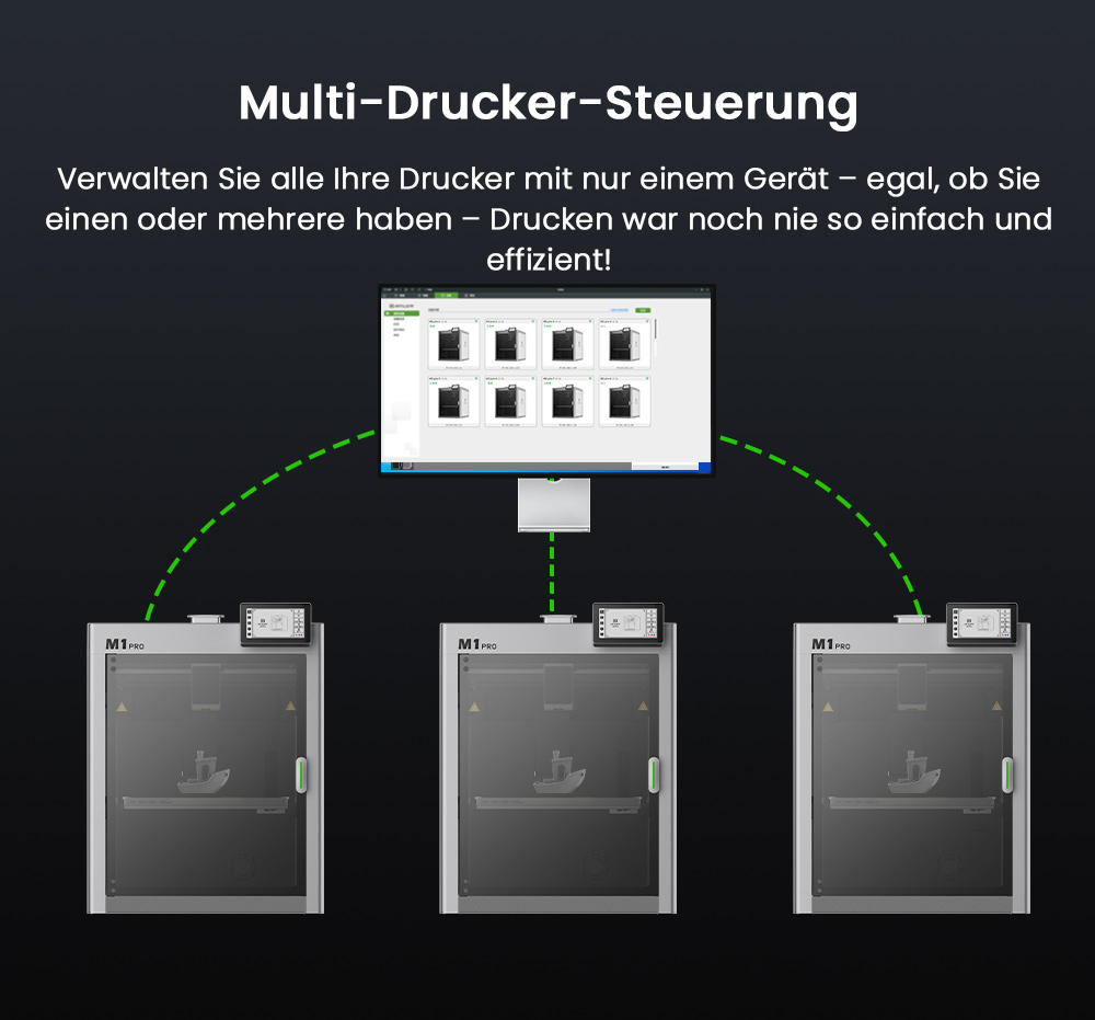 Artillery M1 Pro 3D Drucker, 600 mm/s Hochgeschwindigkeit, automatische Nivellierung, intelligente Temperatur-/Smart-Loop-Steuerung, monolithischer Aluminiumgussrahmen, WLAN, 260*260*260mm