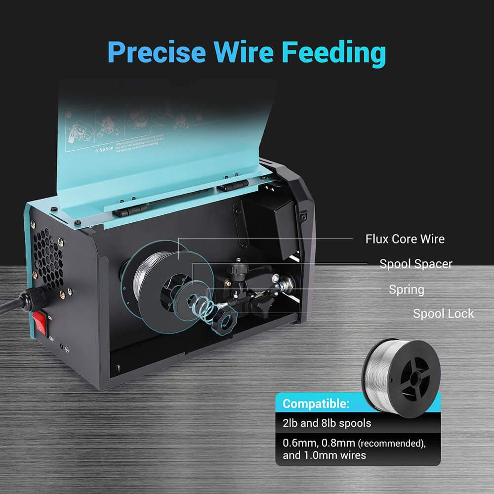 Mecpow MIG120 Gasless Welder, 220V, MIG/MMA/LIFT TIG 3 in 1, Overheating/ Overcurrent/ Overload/Over-Voltage Protection, LCD Display