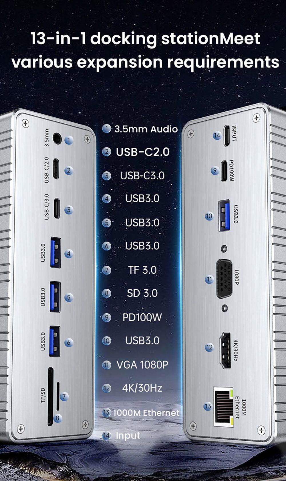 13-in-1 Laptop Docking Station