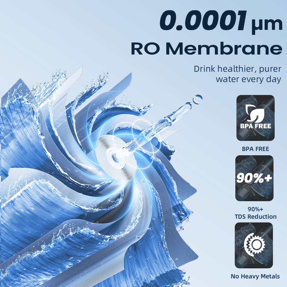 Hydrofast C100 Countertop Water Purifier, Room Temperature & Cold Water, Reverse Osmosis Water Filter for Home, Office