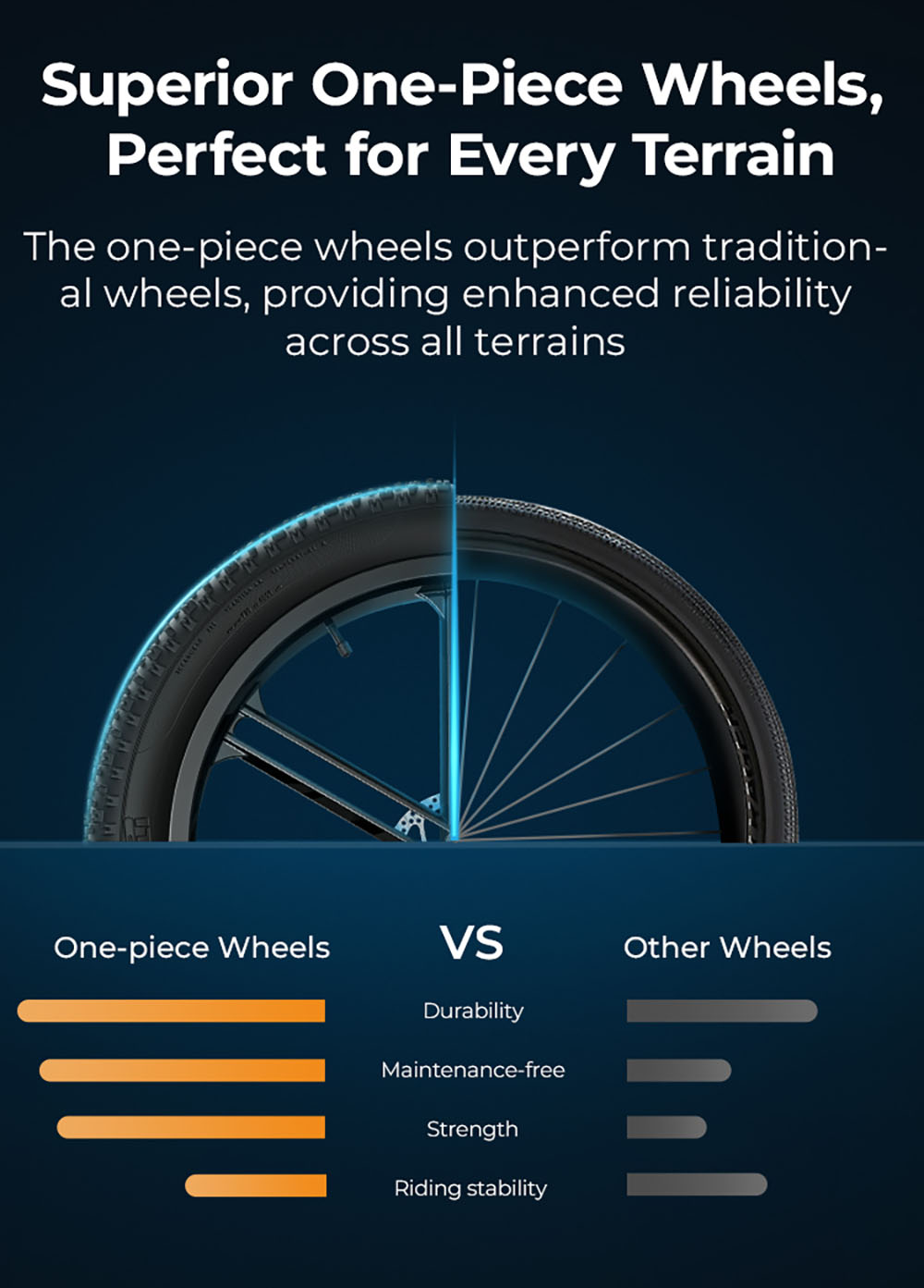 ENGWE EP-2 Boost Folding Electric Bike, 250W Motor, 48V 13Ah Battery, 20*4.0 inch Fat Tires, 25km/h Max Speed, 120km Range, Front & Rear Mechanical Disc Brake, Torque Sensor, Front Suspension, Shimano 7-speed - Black