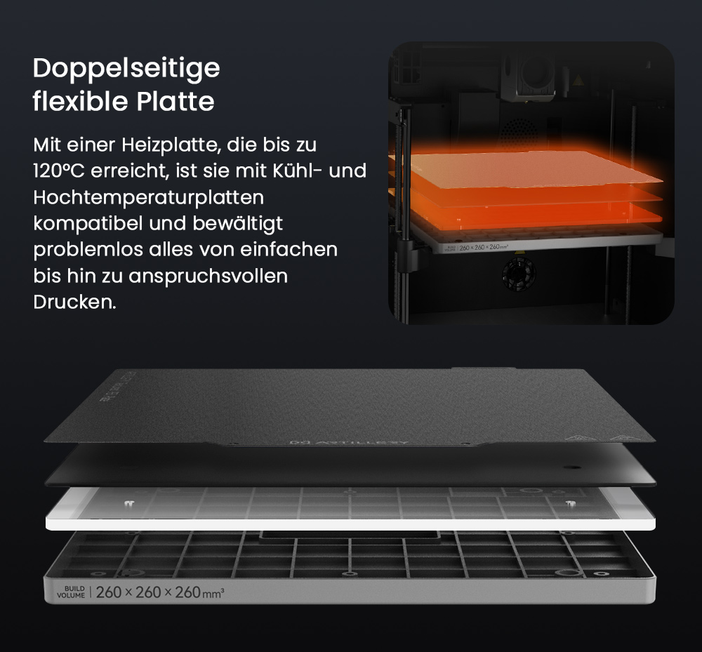 Artillery M1 Pro 3D Drucker, 600 mm/s Hochgeschwindigkeit, automatische Nivellierung, intelligente Temperatur-/Smart-Loop-Steuerung, monolithischer Aluminiumgussrahmen, WLAN, 260*260*260mm