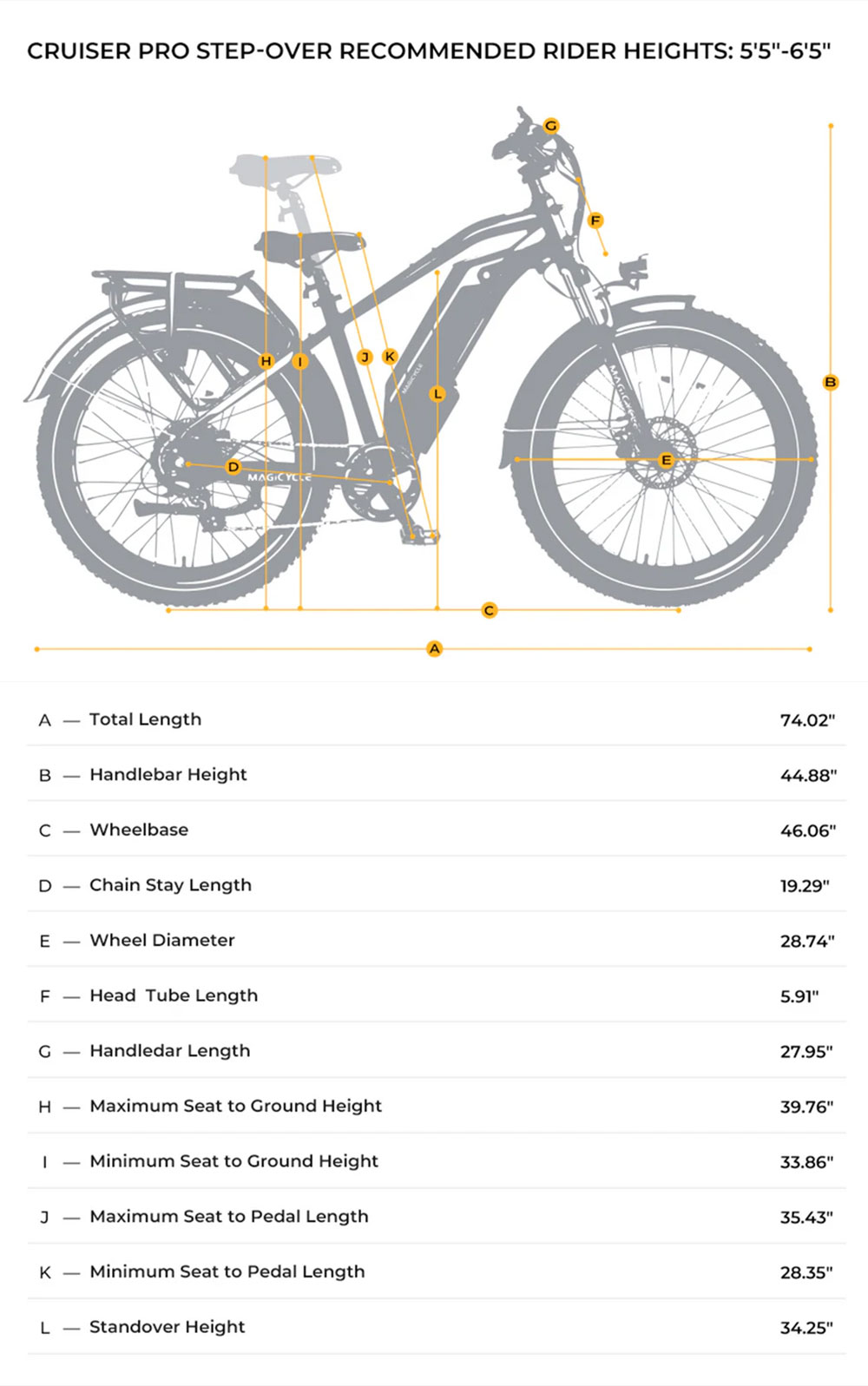 Magicycle Cruiser Pro Step-over Electric Bike, 750W Motor, 52V 20Ah Battery, 26*4 inch Fat Tires, 28mph Max Speed, 100 Miles Range, Hydraulic Disc Brake, Hydraulic Suspension Front Fork, Shimano 7 speed - Blue