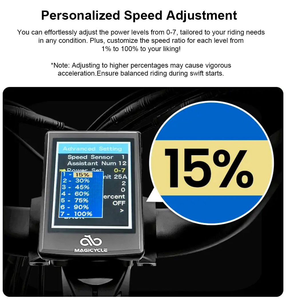 Magicycle Cruiser Pro Step-over Electric Bike, 750W Motor, 52V 20Ah Battery, 26*4 inch Fat Tires, 28mph Max Speed, 100 Miles Range, Hydraulic Disc Brake, Hydraulic Suspension Front Fork, Shimano 7 speed - Blue