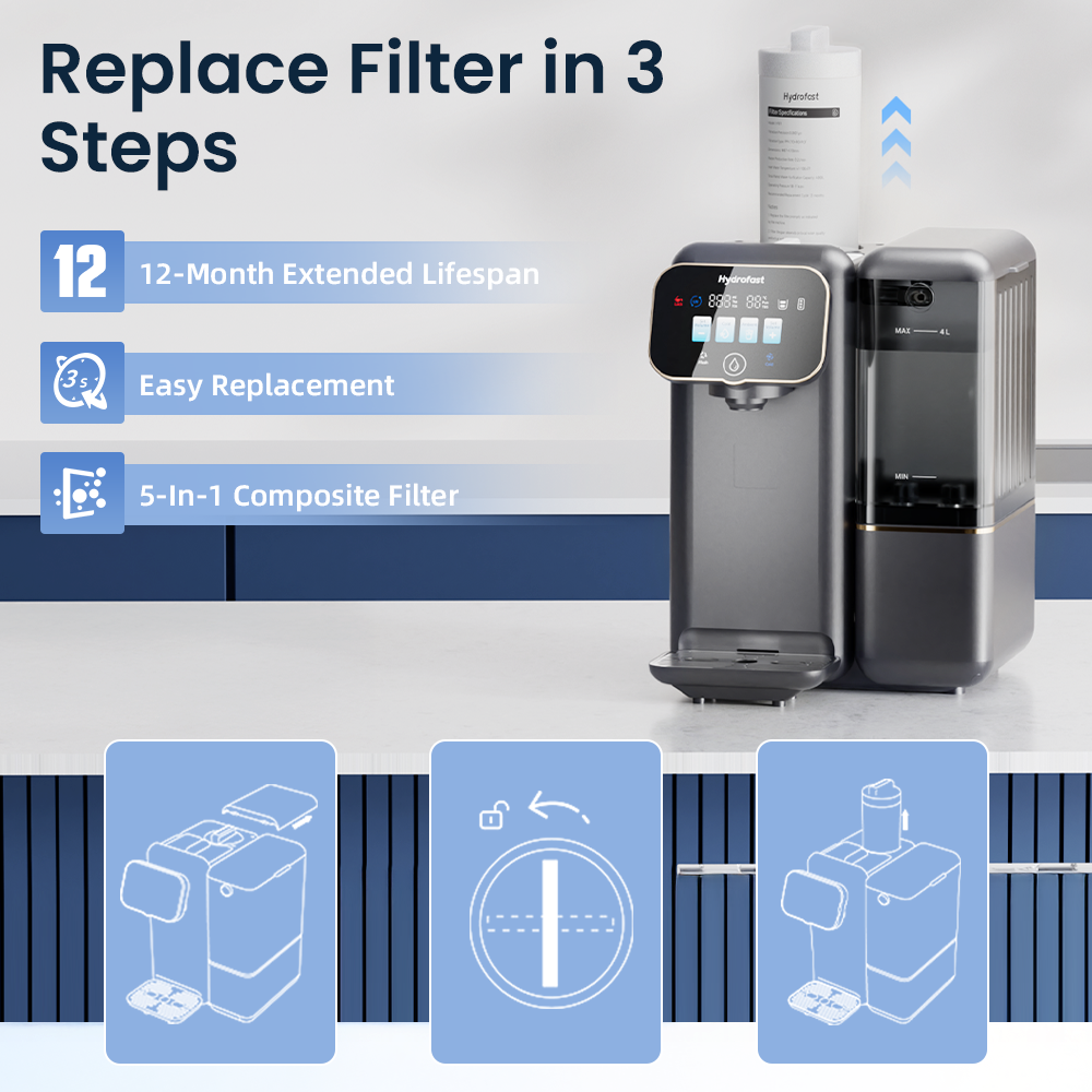 Hydrofast C100 Countertop Water Purifier, Room Temperature & Cold Water, Reverse Osmosis Water Filter for Home, Office