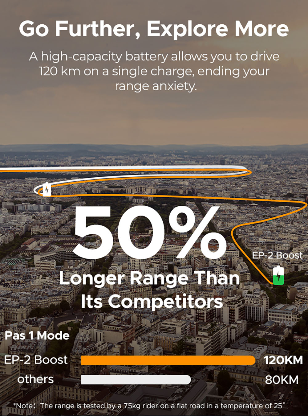 ENGWE EP-2 Boost Folding Electric Bike, 250W Motor, 48V 13Ah Battery, 20*4.0 inch Fat Tires, 25km/h Max Speed, 120km Range, Front & Rear Mechanical Disc Brake, Torque Sensor, Front Suspension, Shimano 7-speed - Grey