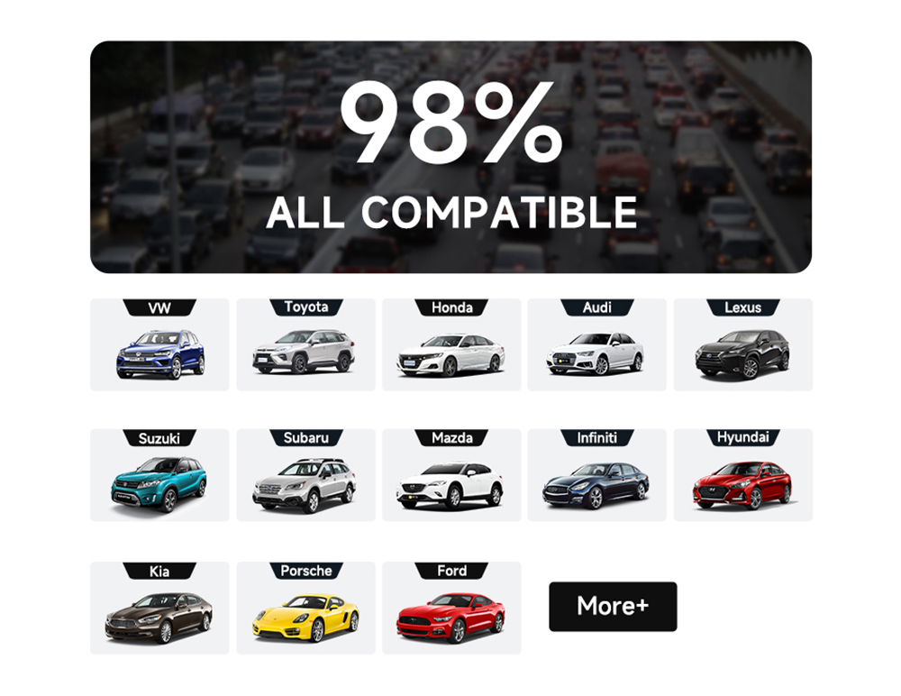 AB038 Wireless CarPlay Android Auto Box, Car Multimedia System with Mirror Link, Plug & Play USB Adapter, Dual WiFi 2.4G/5G, Bluetooth 5.0, Supports TF Card & Online Videos