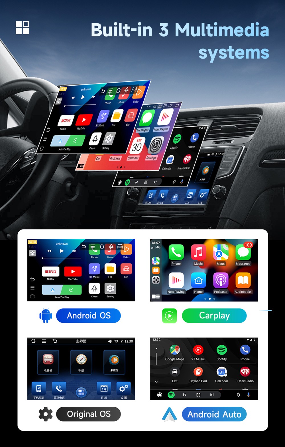 AB038 Wireless CarPlay Android Auto Box, Car Multimedia System with Mirror Link, Plug & Play USB Adapter, Dual WiFi 2.4G/5G, Bluetooth 5.0, Supports TF Card & Online Videos