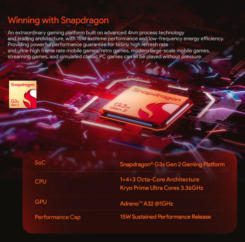 AYANEO Pocket EVO Android 13 Handheld Game Console, 7 inch 1080P OLED 165Hz Screen, Qualcomm Snapdragon G3x Gen 2 Gaming Platform, 16GB LPDDR5X RAM 1TB UFS 4.0 Storage, RGB Hall Joystick & Linear Hall Trigger, 8600mAh Battery - Black