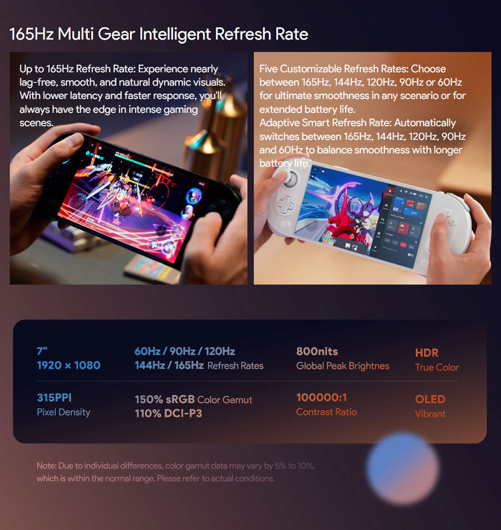 AYANEO Pocket EVO Android 13 Handheld Game Console, 7 inch 1080P OLED 165Hz Screen, Qualcomm Snapdragon G3x Gen 2 Gaming Platform, 24GB LPDDR5X RAM 1TB UFS 4.0 Storage, RGB Hall Joystick & Linear Hall Trigger, 8600mAh Battery - Retro Color