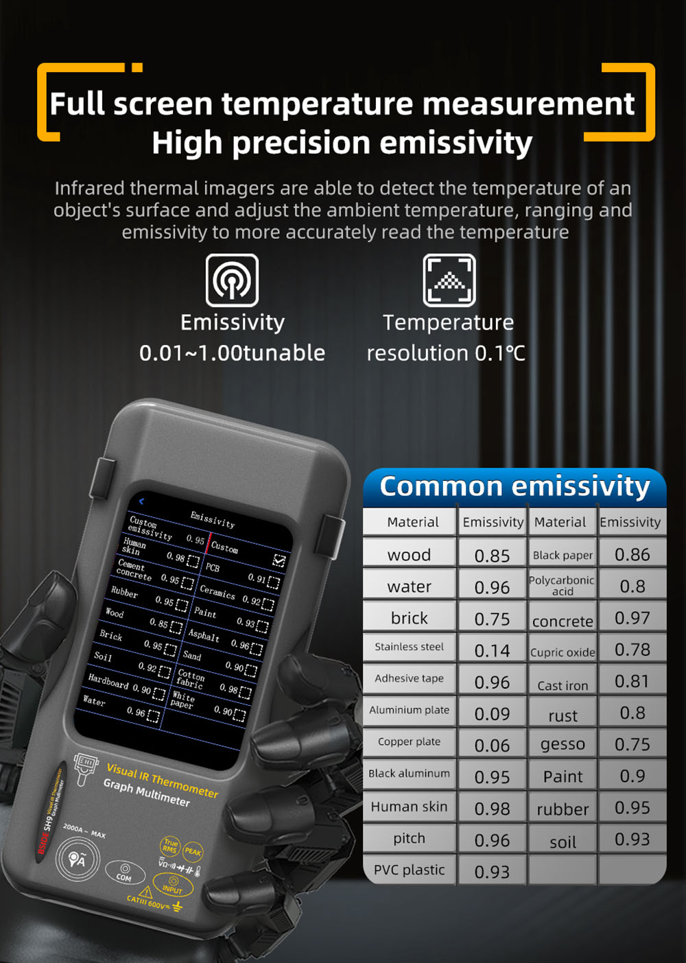 BSIDE SH7 Infrared Thermal Imager Multimeter, 240x240Pixel, 15 Color Modes, 3.98' TFT Touch Screen, USB Rechargeable Battery, Outdoor Indoor Use, with Flexible Coil